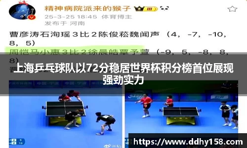上海乒乓球队以72分稳居世界杯积分榜首位展现强劲实力